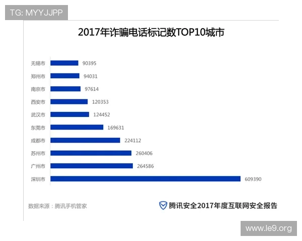 永利网址官方网站提供最新登录入口确保用户安全畅享娱乐体验