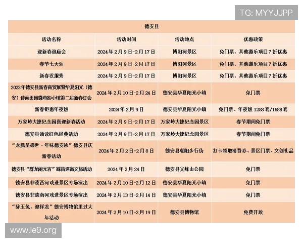 永利8888最新优惠活动时间安排及参与方式详尽解析