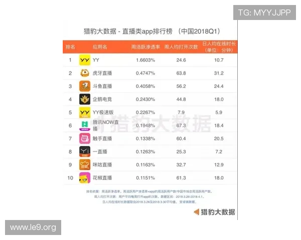 永利304官网唯一官方平台提供最全面的游戏资讯与最新优惠活动推荐