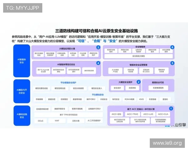 永利棋牌永久网址安全保障指南，避免账号风险的实用技巧和建议