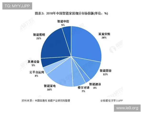 澳门永利集团如何通过品牌建设增强客户忠诚度与市场份额的提升